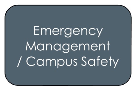 Emergency Management / Public Safety
