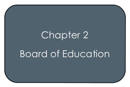 Chapter 2 – Board of Education