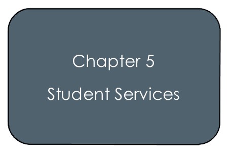 Chapter 5 – Student Services