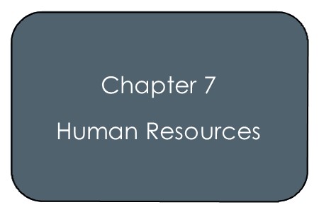 Chapter 7 – Human Resources 